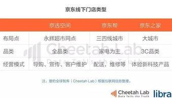 今日头条广州吃瓜视频下载